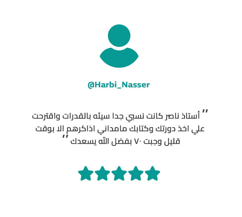 تمبلت ريفيو تقدر الشاملة 6
