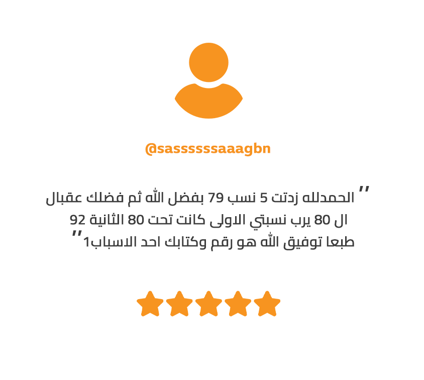 تمبلت ريفيو تقدر المكثفة 1